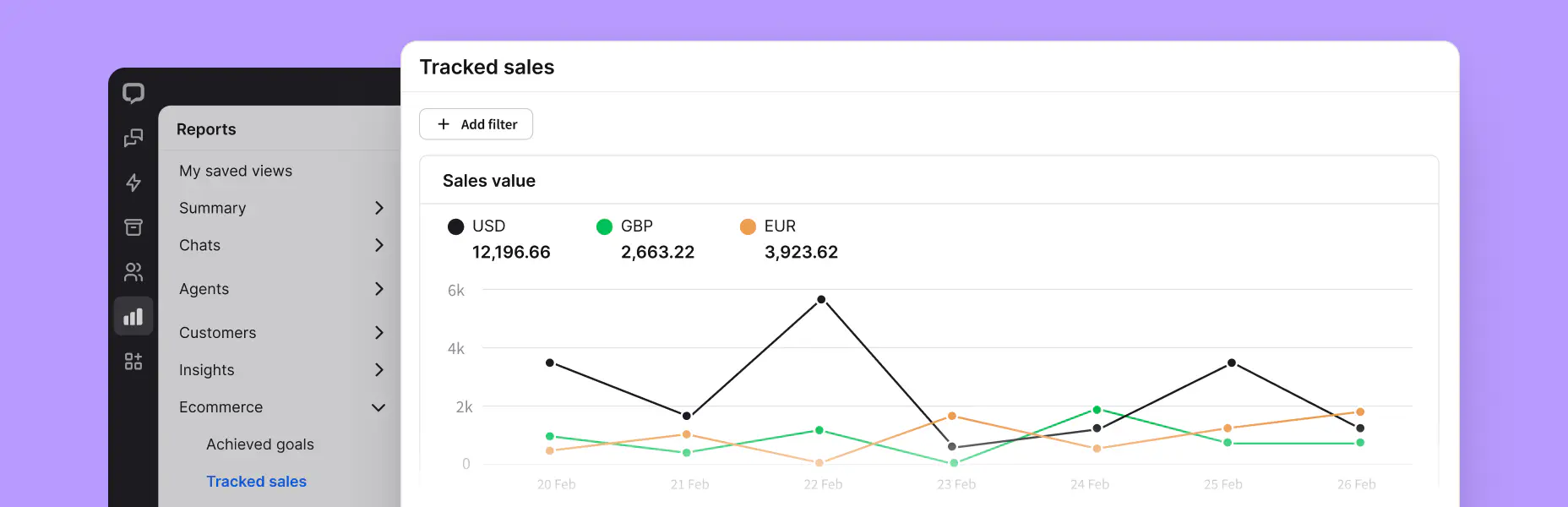 A preview of tracked sales report in the Reports section of the LiveChat® agent app.