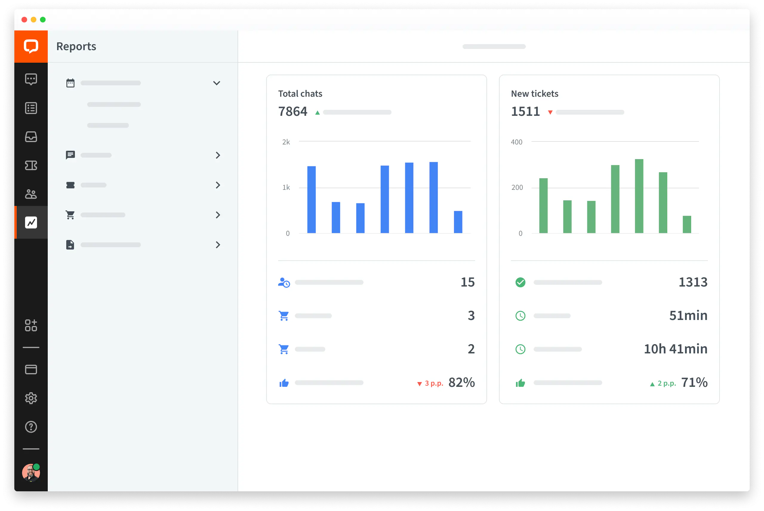 LiveChat® Reports in web app